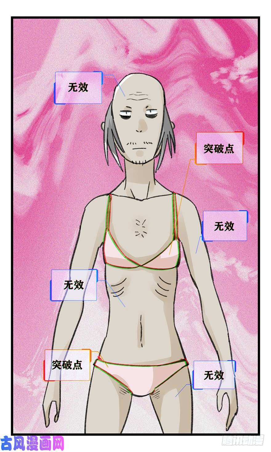 百层塔第四十二层（五）