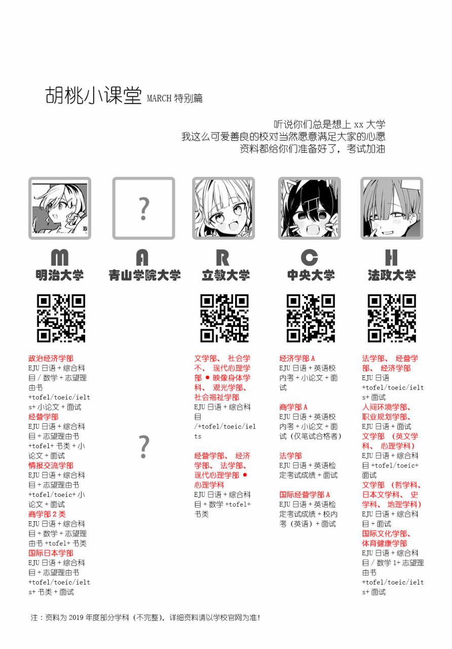 大学酱也要上高中第04话