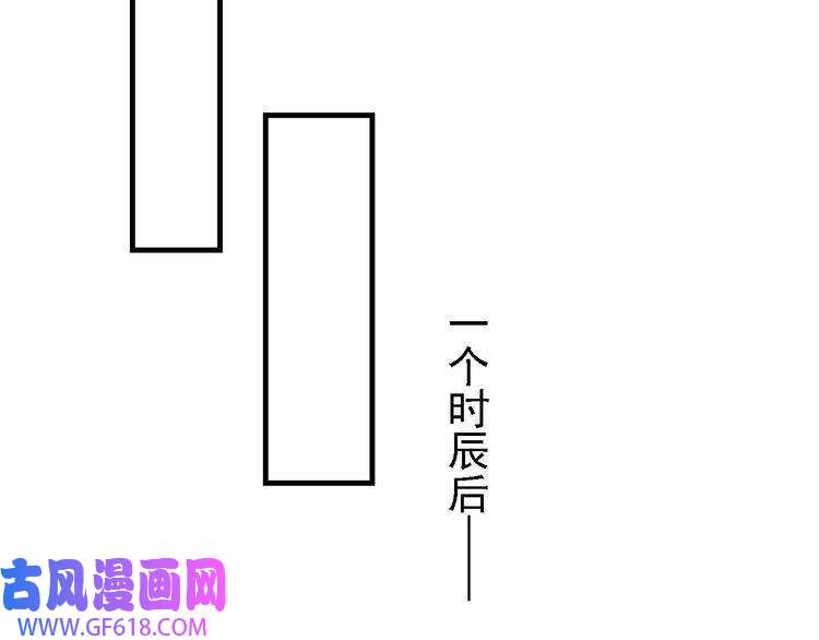 君宠难为第8话 与嫔妃调情？