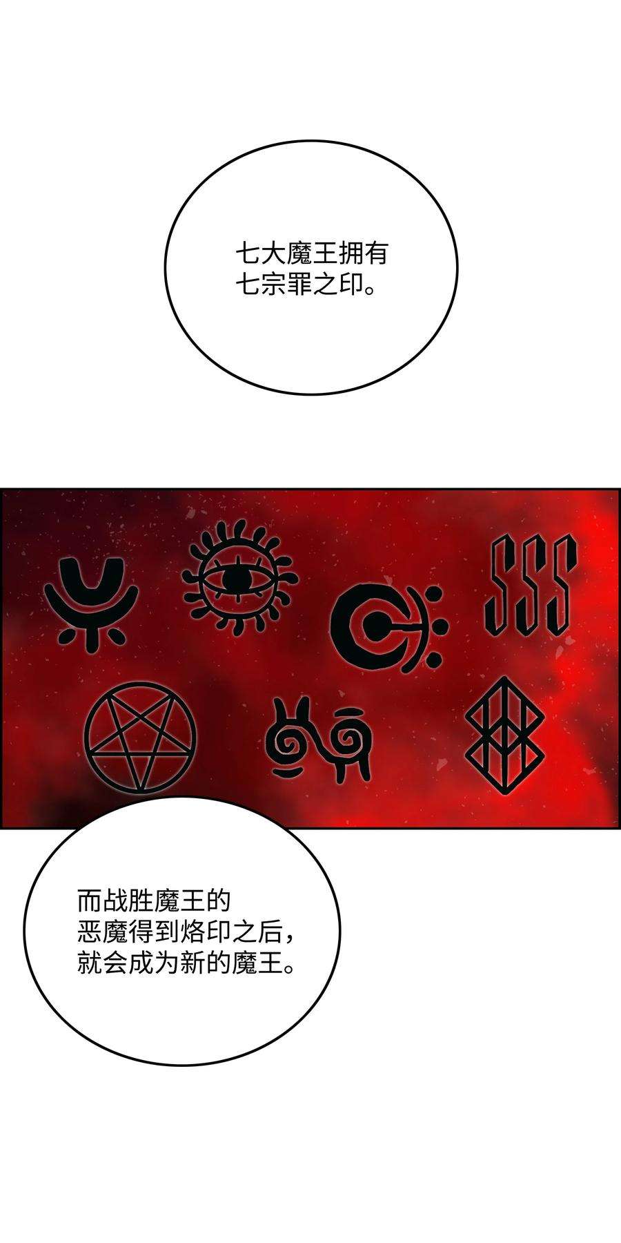 全职猎魔团23 觉醒