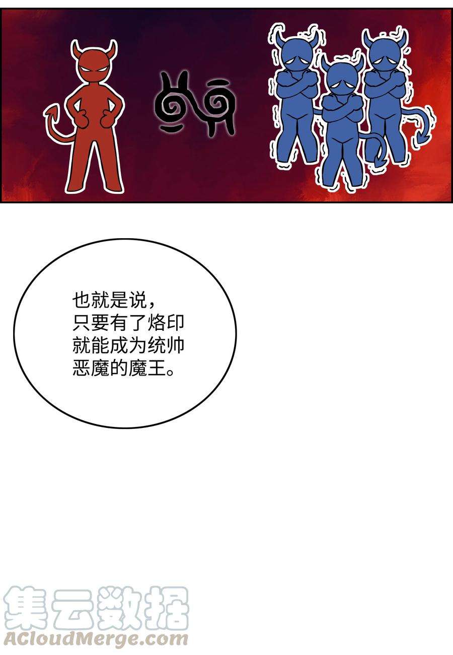 全职猎魔团23 觉醒