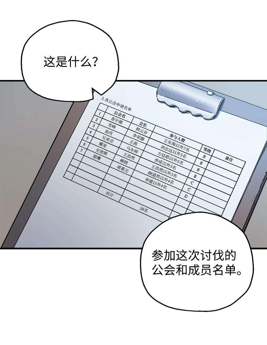 无法升级的玩家023 加入公会