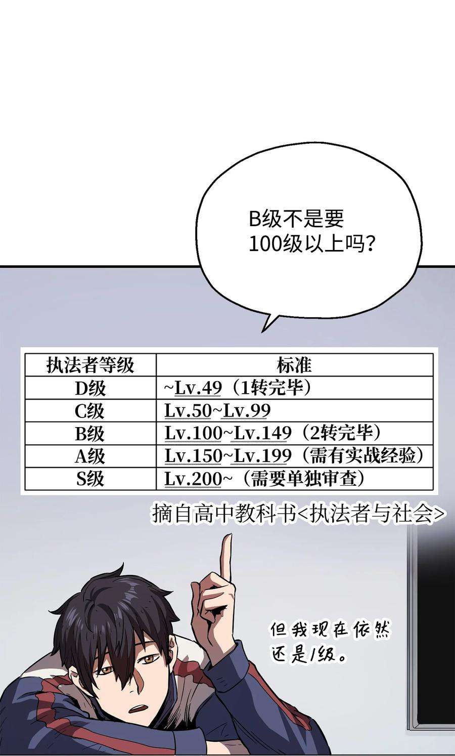 无法升级的玩家023 加入公会