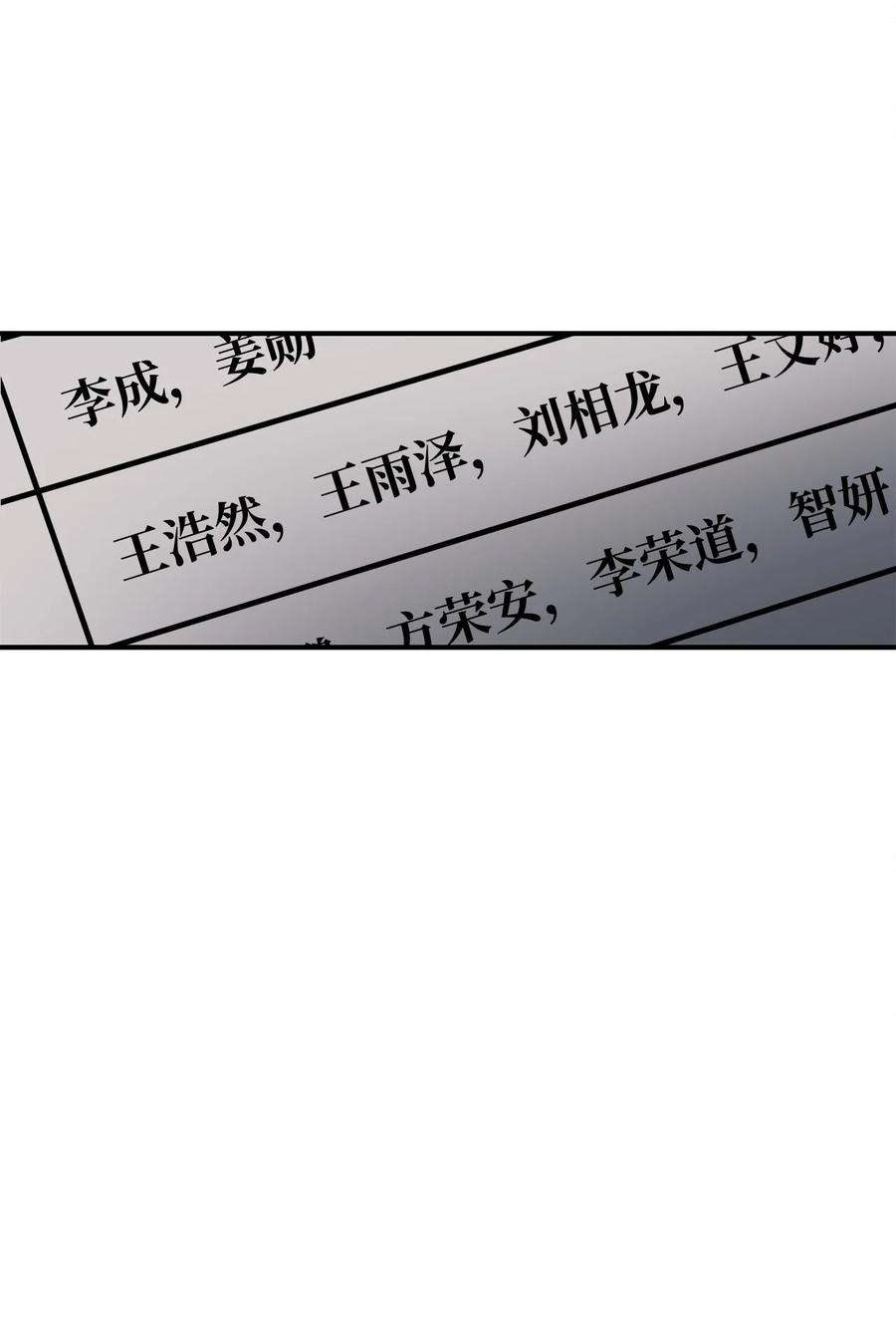 无法升级的玩家024 盘中餐