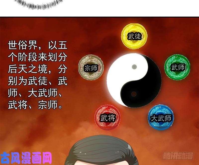 修仙归来在校园第12话 收徒！