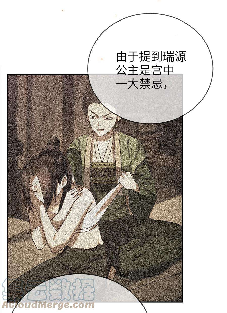 被迫穿越后，我成了真正的王56 克服低谷期