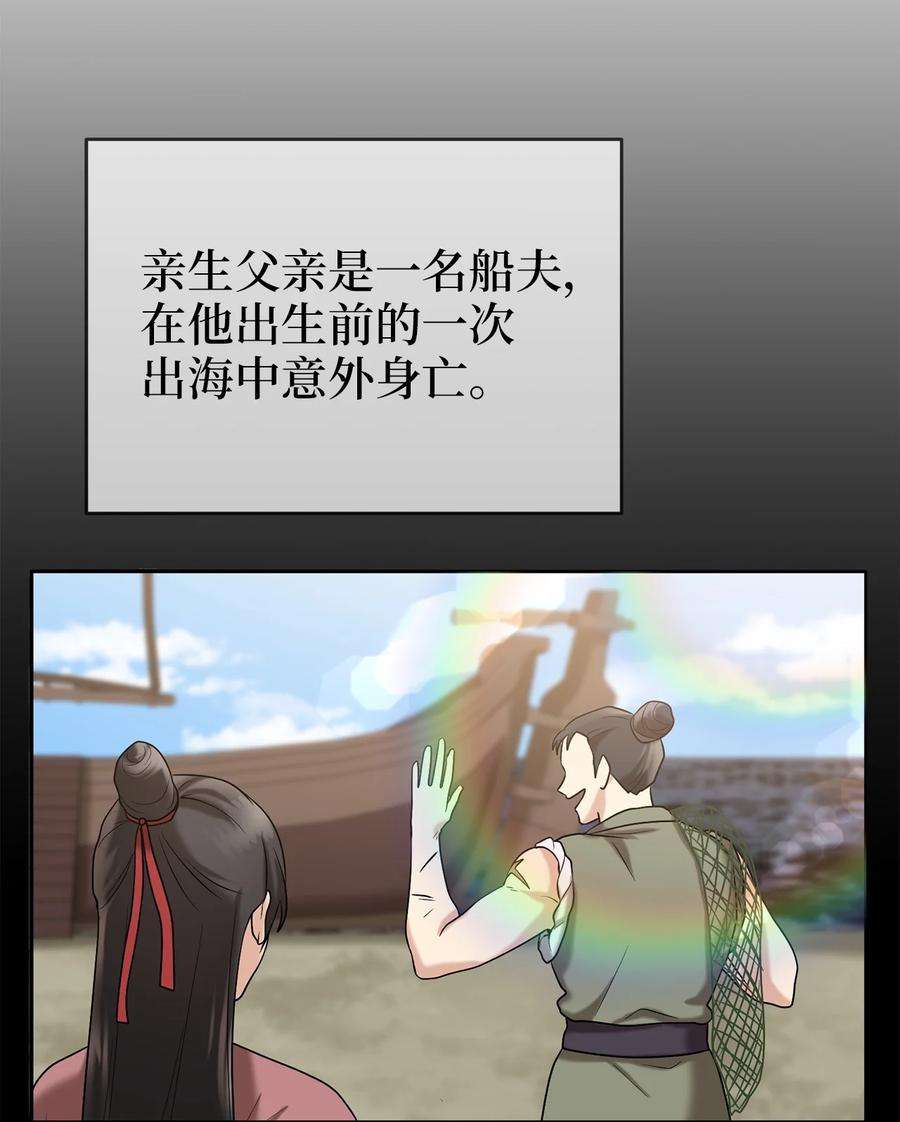 被迫穿越后，我成了真正的王59 第二个家