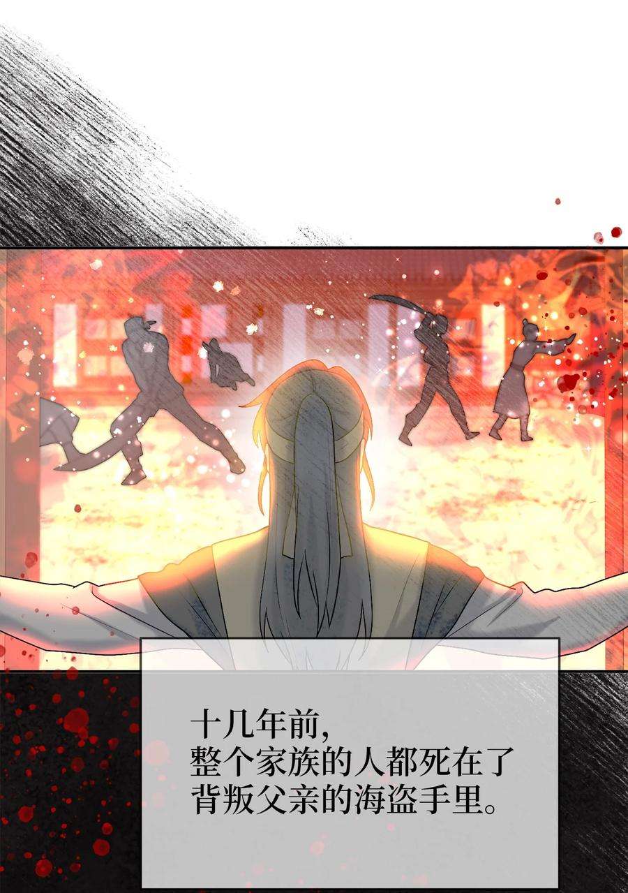 被迫穿越后，我成了真正的王59 第二个家