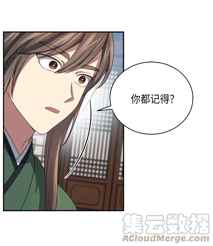 被迫穿越后，我成了真正的王71 王的归来