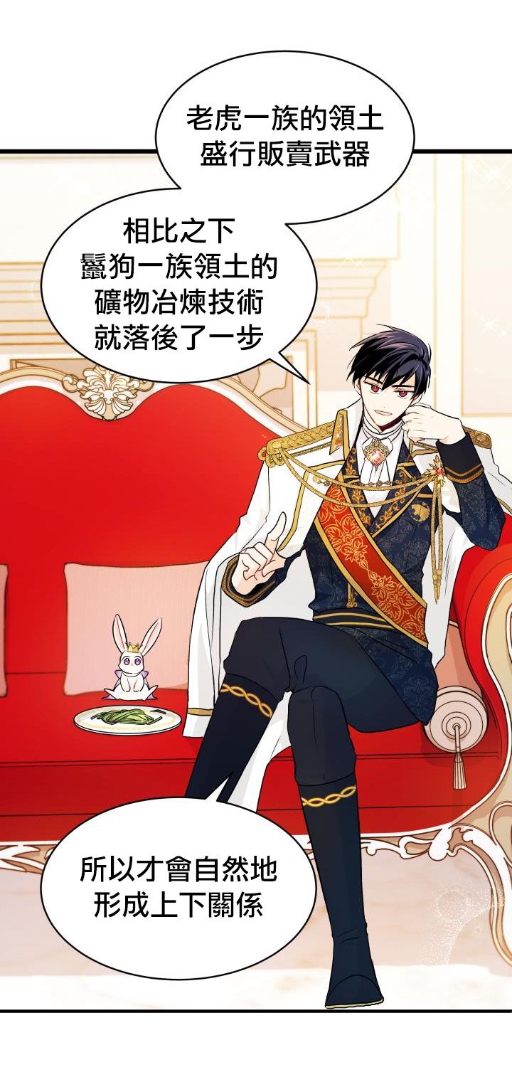兔子与黑豹的共生关系第18话