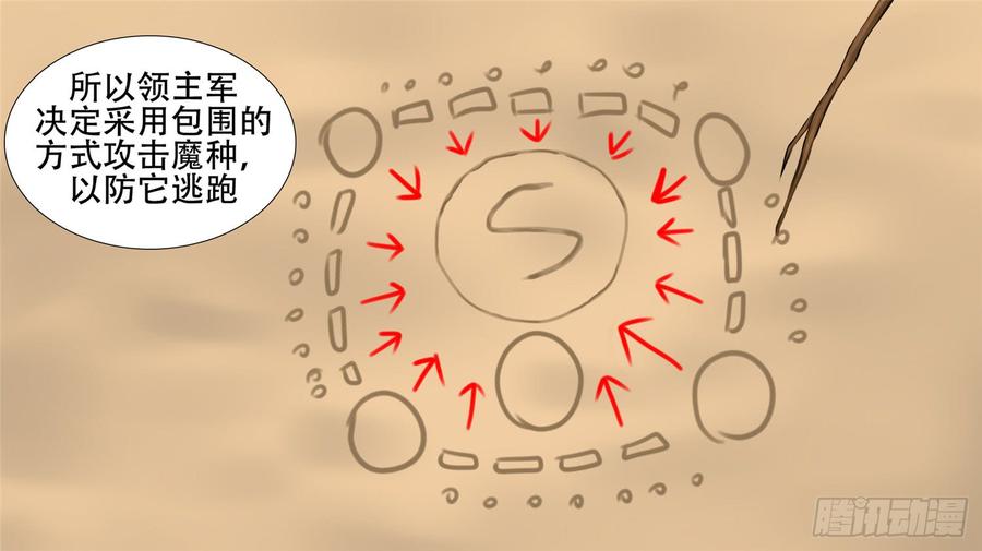 末日边境·王者荣耀篇二十八话（上）决战领主军