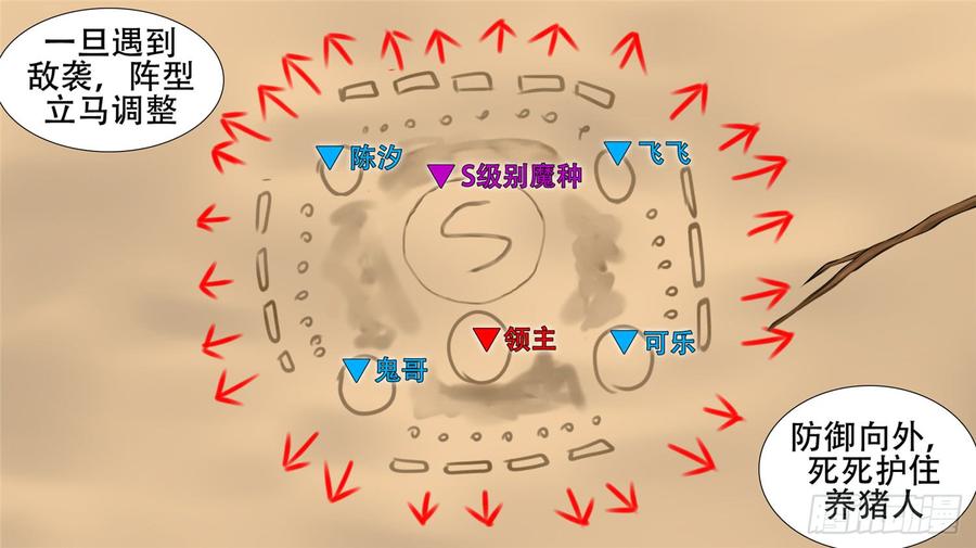 末日边境·王者荣耀篇二十八话（上）决战领主军