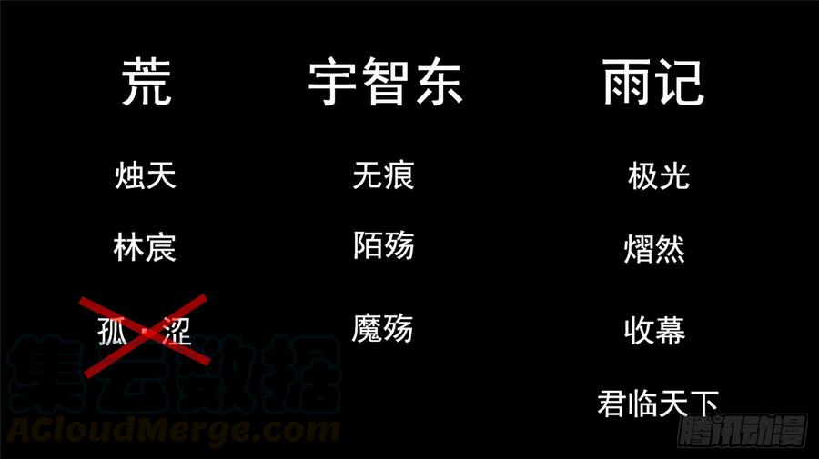 末日边境·王者荣耀篇五十二话 动物世界