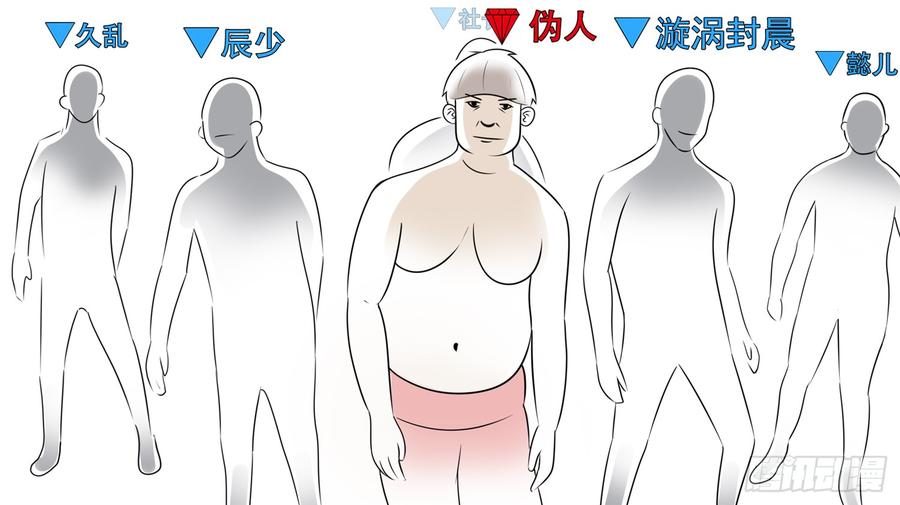 末日边境·王者荣耀篇五十八话 功高震主