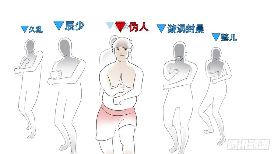 末日边境·王者荣耀篇五十八话 功高震主
