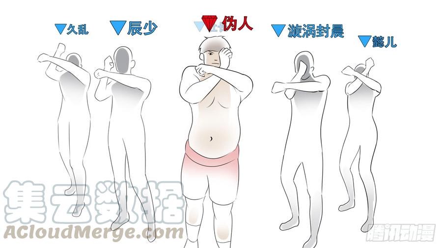 末日边境·王者荣耀篇五十八话 功高震主