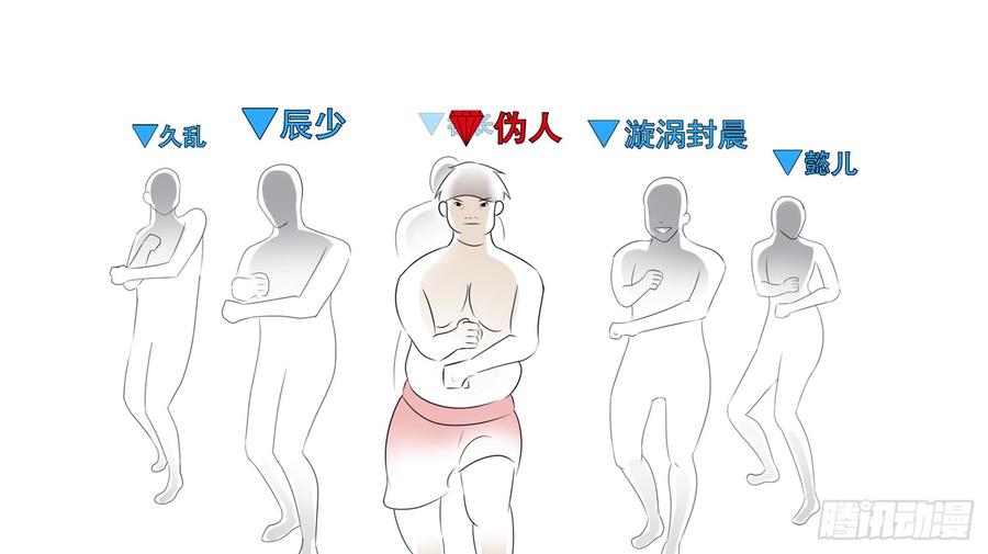 末日边境·王者荣耀篇五十八话 功高震主