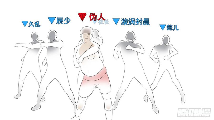 末日边境·王者荣耀篇五十八话 功高震主
