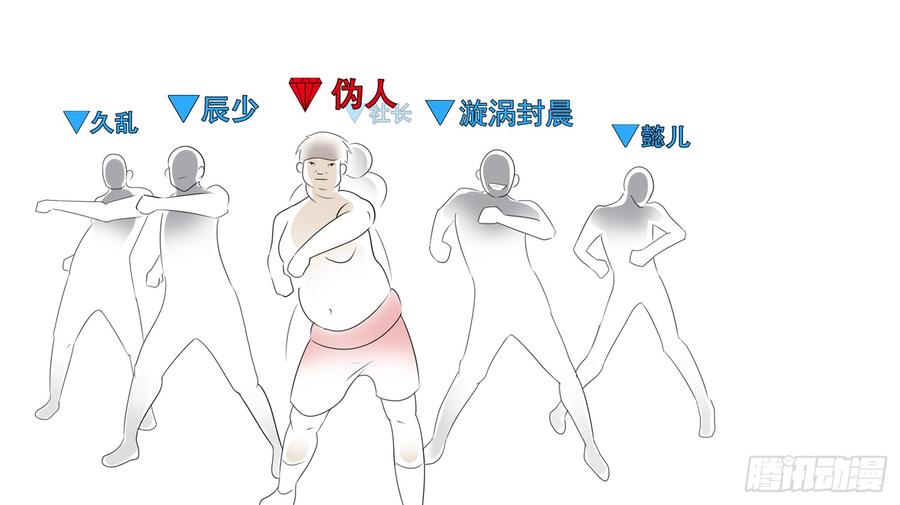 末日边境·王者荣耀篇五十八话 功高震主