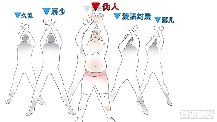 末日边境·王者荣耀篇五十八话 功高震主