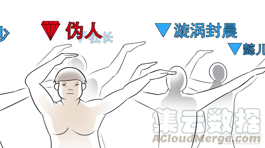 末日边境·王者荣耀篇五十八话 功高震主
