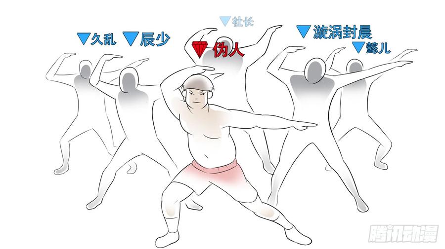 末日边境·王者荣耀篇五十八话 功高震主