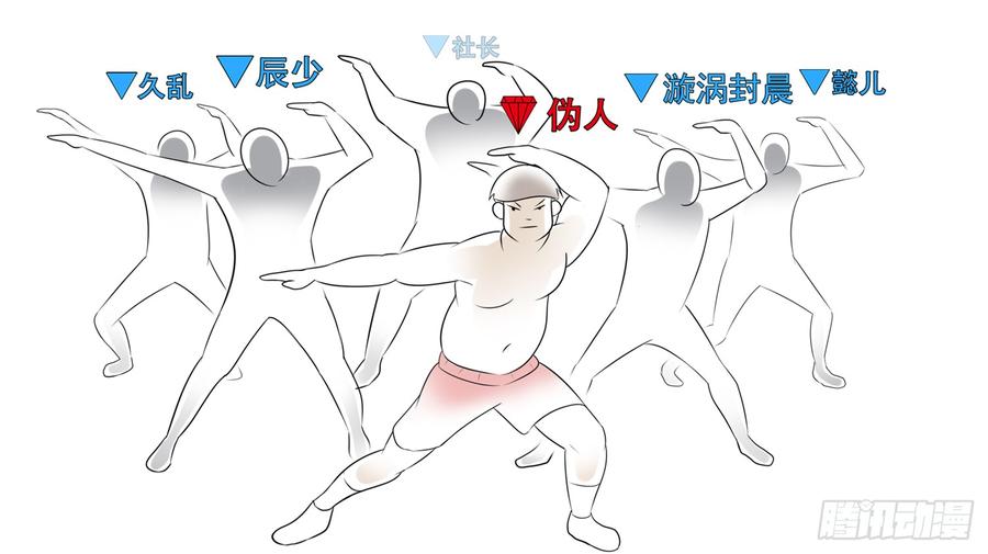 末日边境·王者荣耀篇五十八话 功高震主