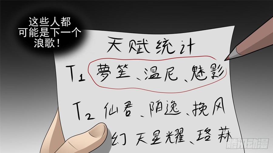 末日边境·王者荣耀篇五十八话 功高震主