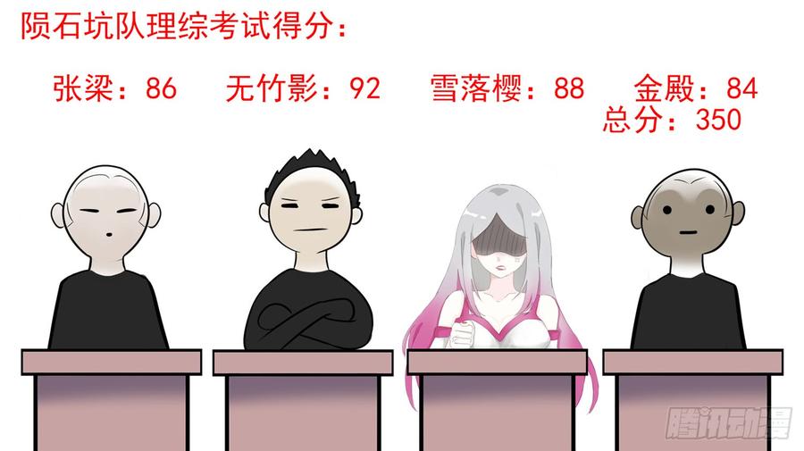 末日边境·王者荣耀篇六十四话 学无止境