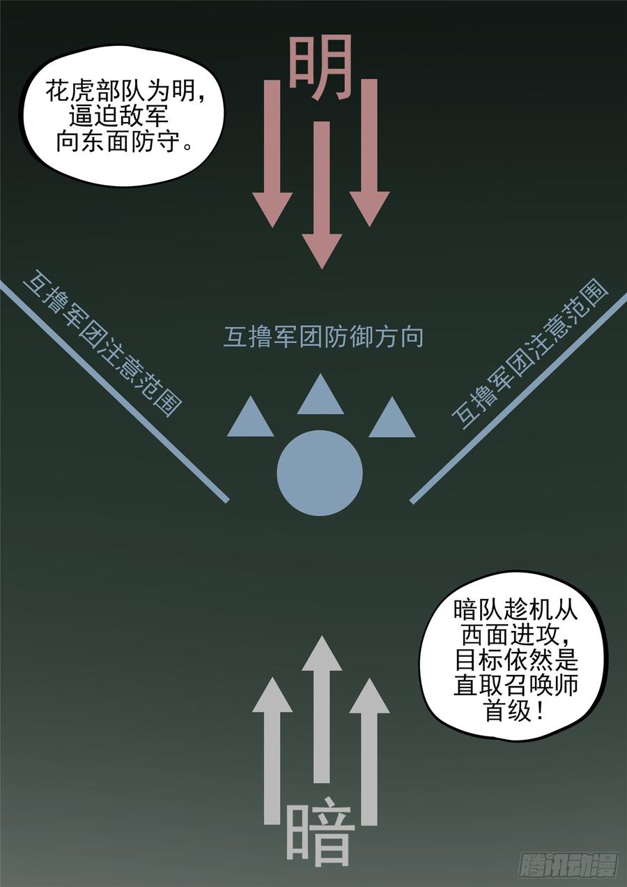 末日边境·王者荣耀篇八十一话 兵者诡道