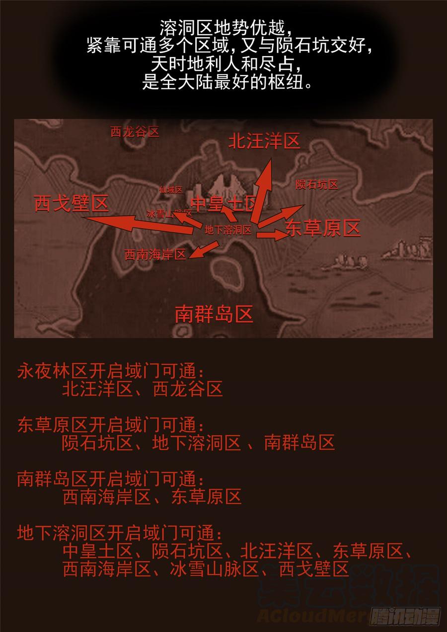 末日边境·王者荣耀篇八十三话 片刻温存