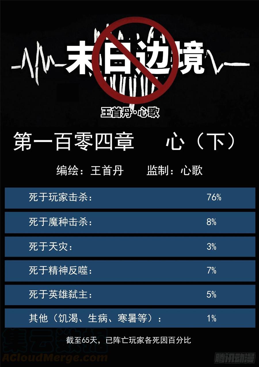 末日边境·王者荣耀篇一百零四话 心 （下）