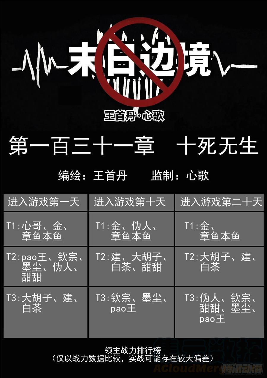 末日边境·王者荣耀篇一百三十一话 十死无生