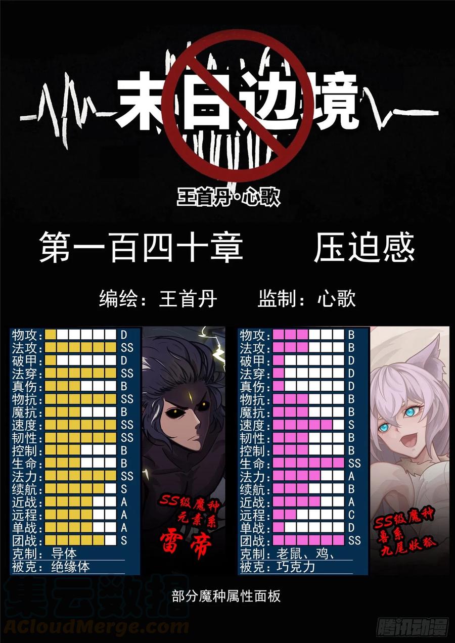 末日边境·王者荣耀篇一百四十话 压迫感