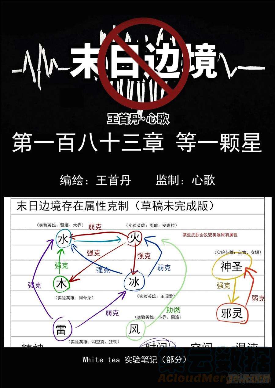 末日边境·王者荣耀篇一百八十三话 等一颗星