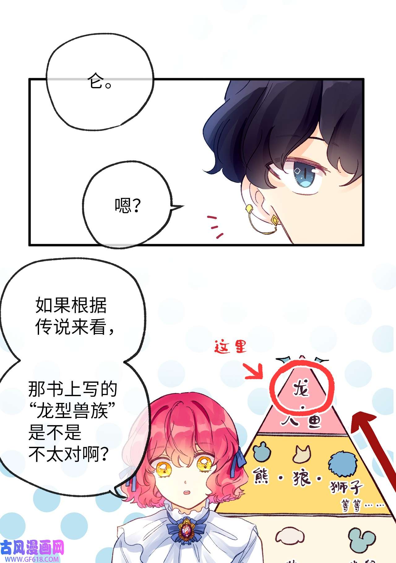 深情公爵的秘密14 龙的传说