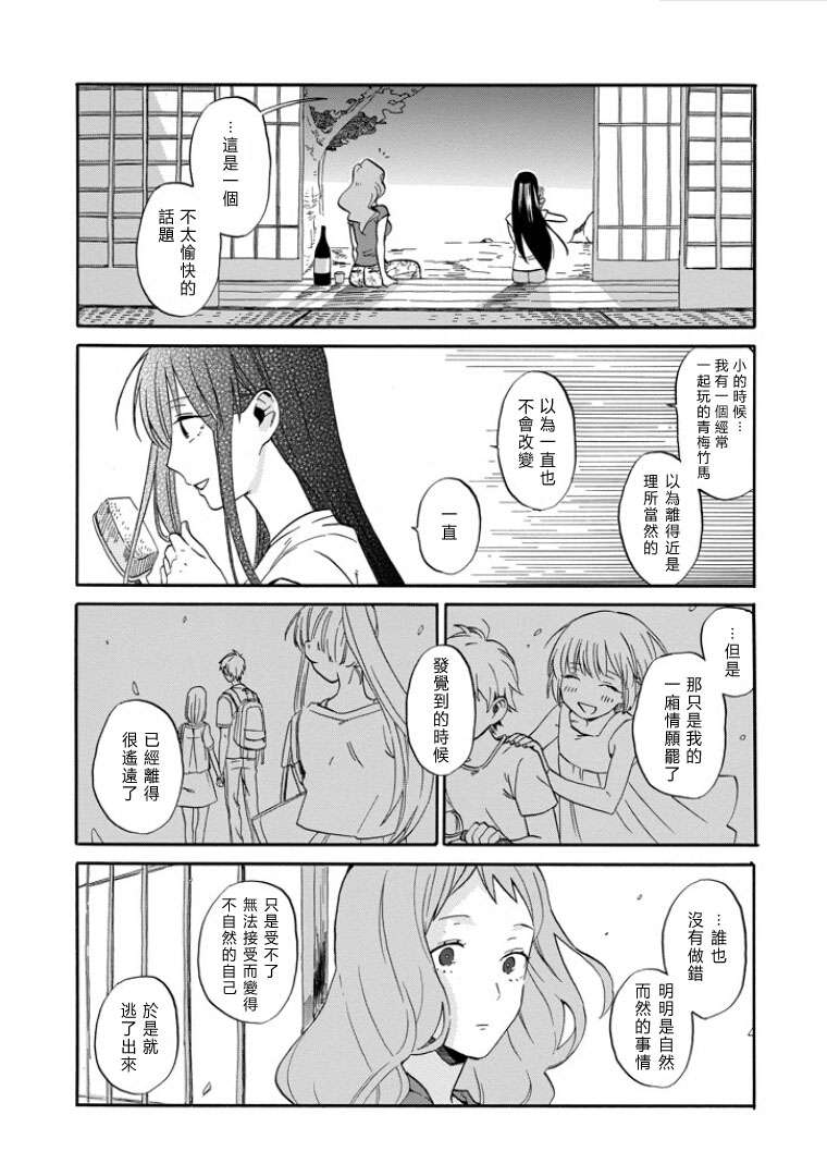 翼国留学记第01话