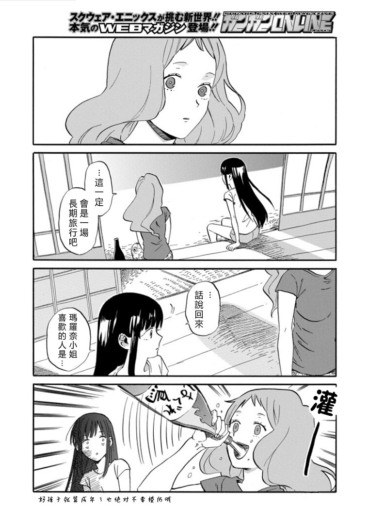 翼国留学记第01话