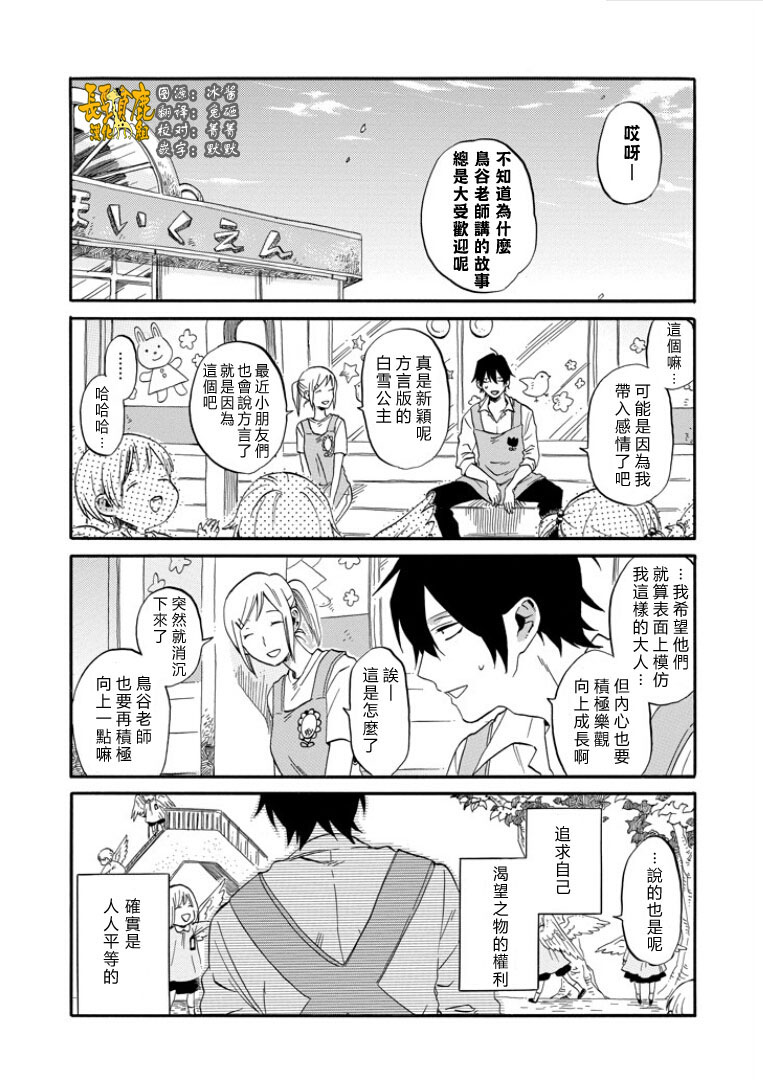 翼国留学记第03话