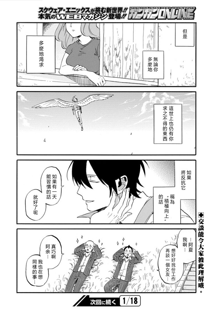 翼国留学记第03话
