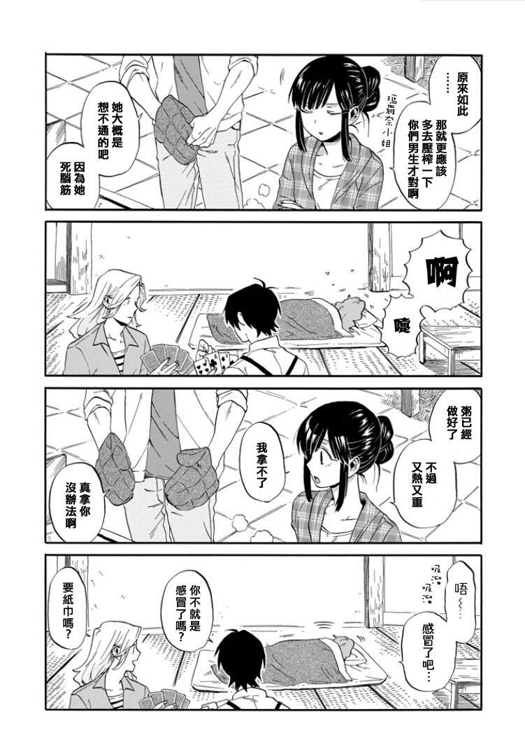 翼国留学记第04话