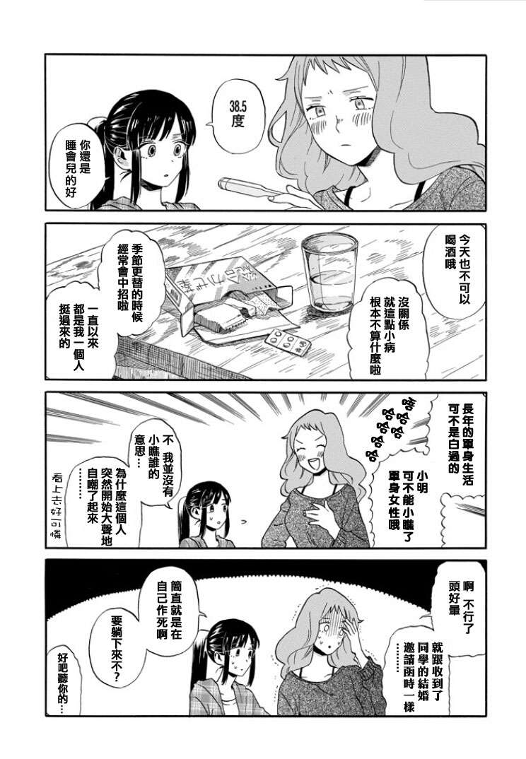 翼国留学记第04话