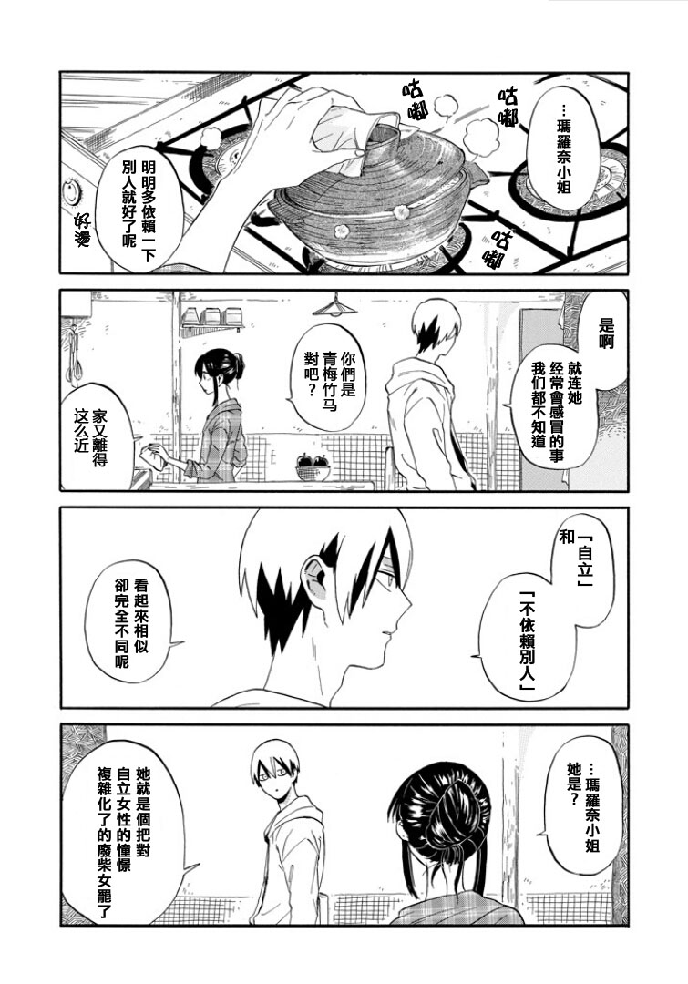 翼国留学记第04话
