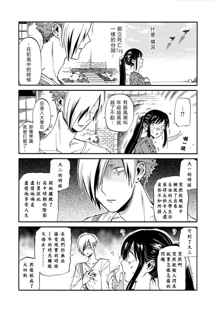 翼国留学记第05话
