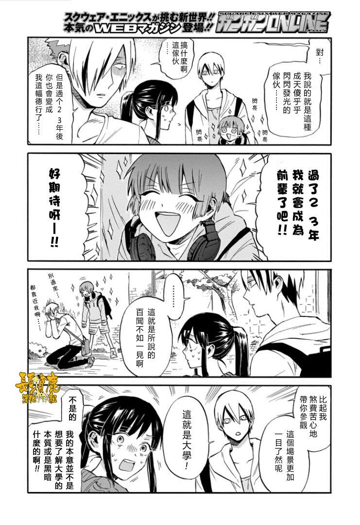 翼国留学记第05话