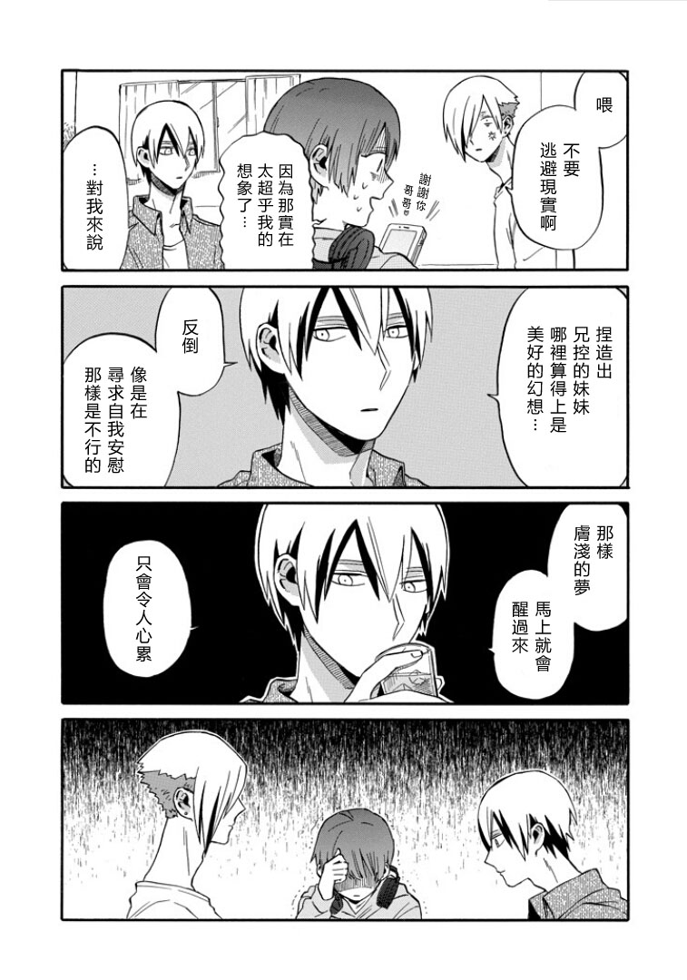 翼国留学记第07话