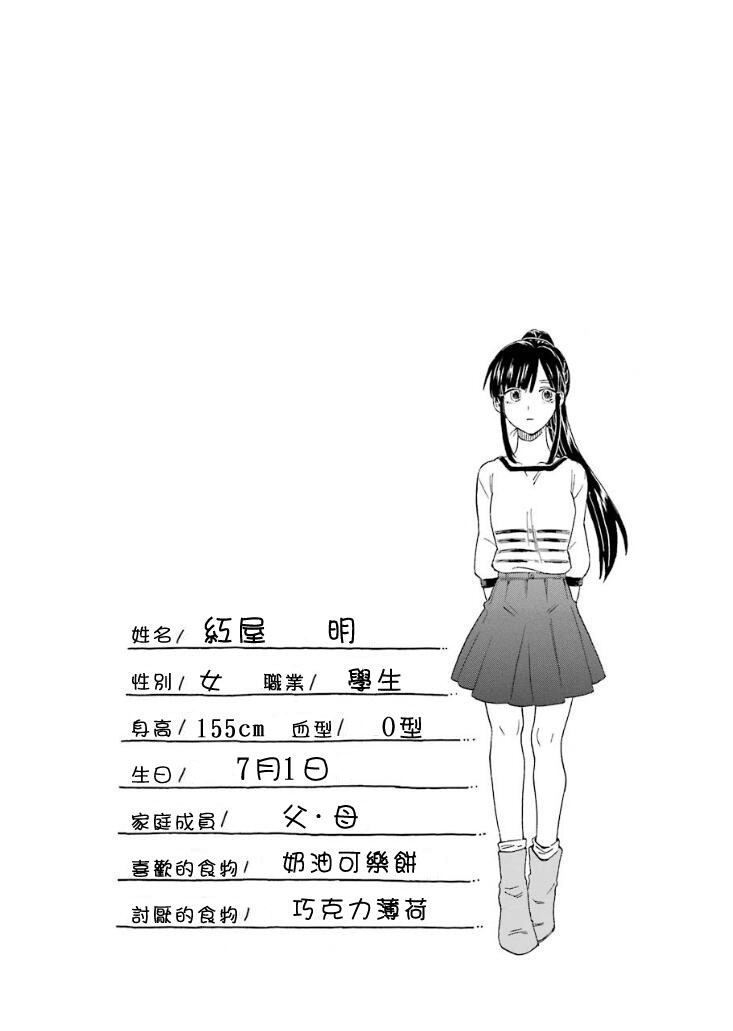 翼国留学记第01话彩蛋