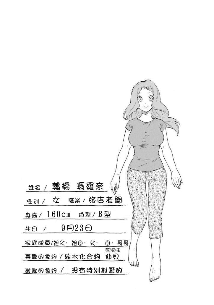 翼国留学记第01话彩蛋