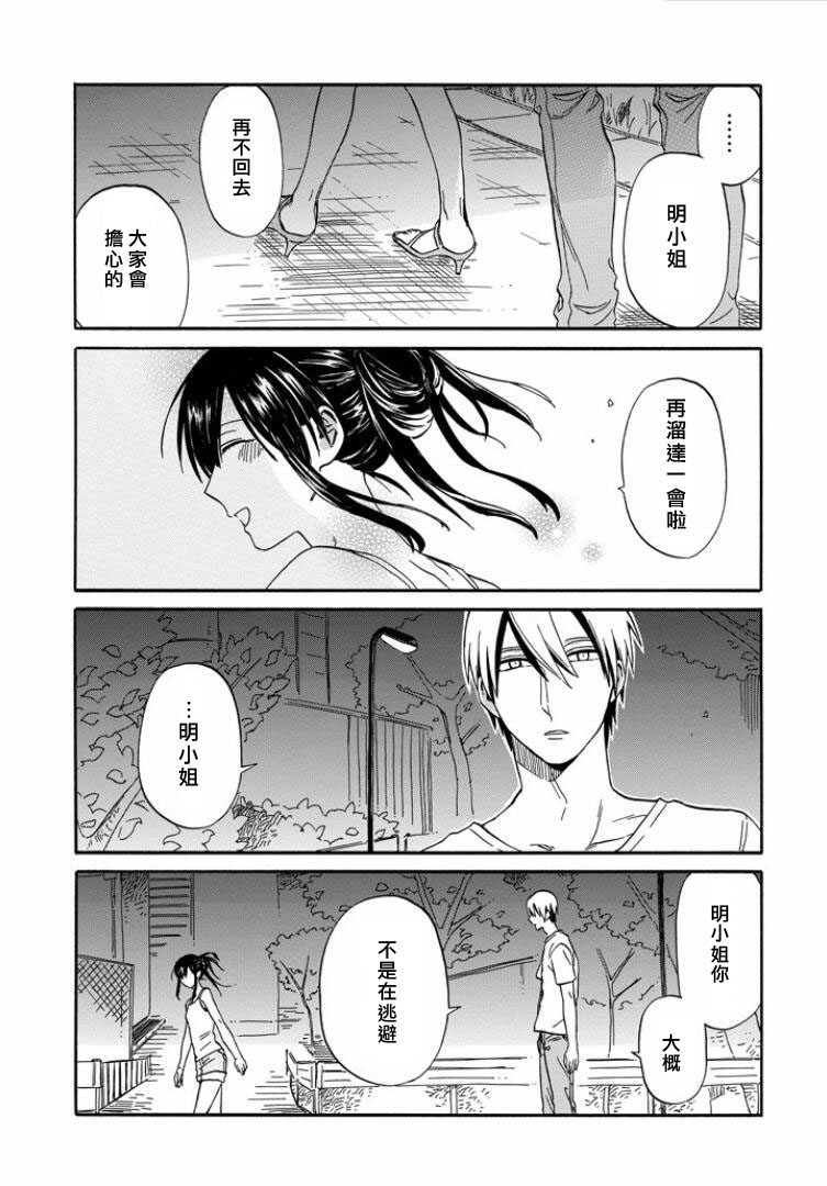 翼国留学记第17话