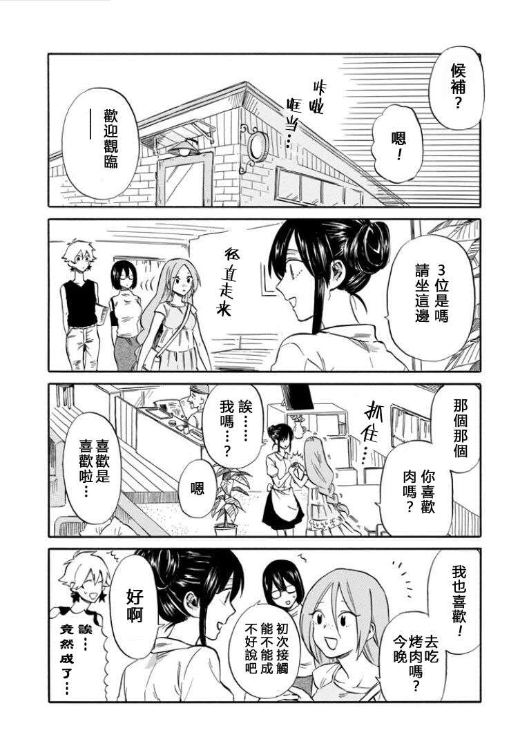 翼国留学记第20话